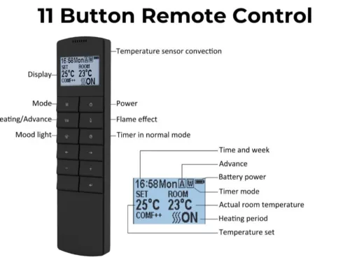remote control for Hawnby electric fires
