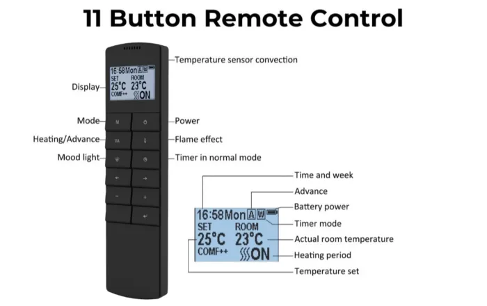 remote control for Hawnby electric fires