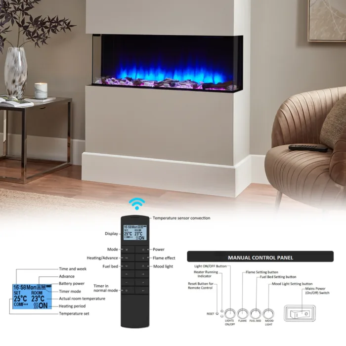 remote control for Rosedale media wall